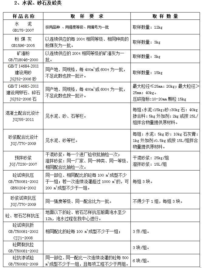 工程質(zhì)量鑒定公司